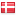 anonprox.me server is located in Denmark
